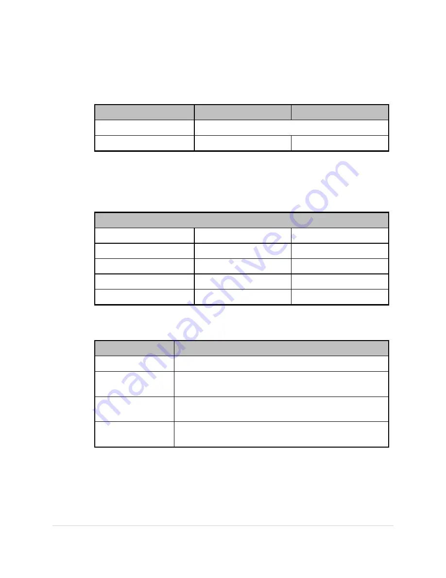 Steris InnoWave PCF Sonic Irrigator Operator'S Manual Download Page 144