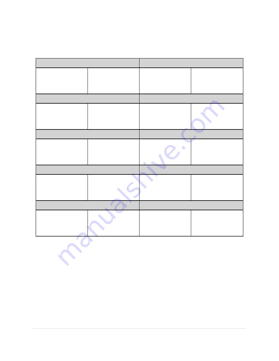 Steris InnoWave PCF Sonic Irrigator Operator'S Manual Download Page 158