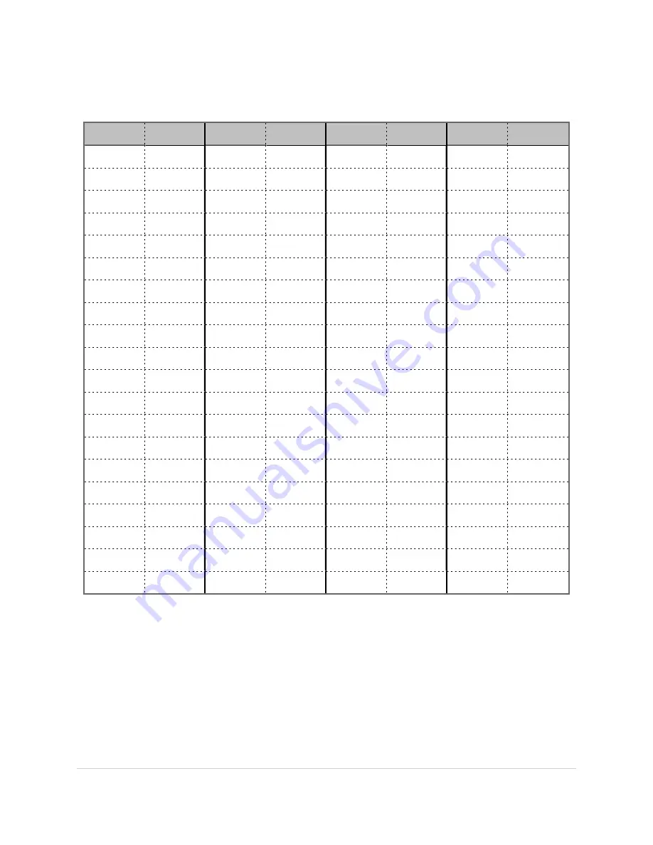 Steris InnoWave PCF Sonic Irrigator Operator'S Manual Download Page 163