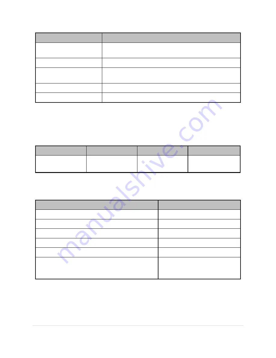 Steris InnoWave Pro Operator'S Manual Download Page 173