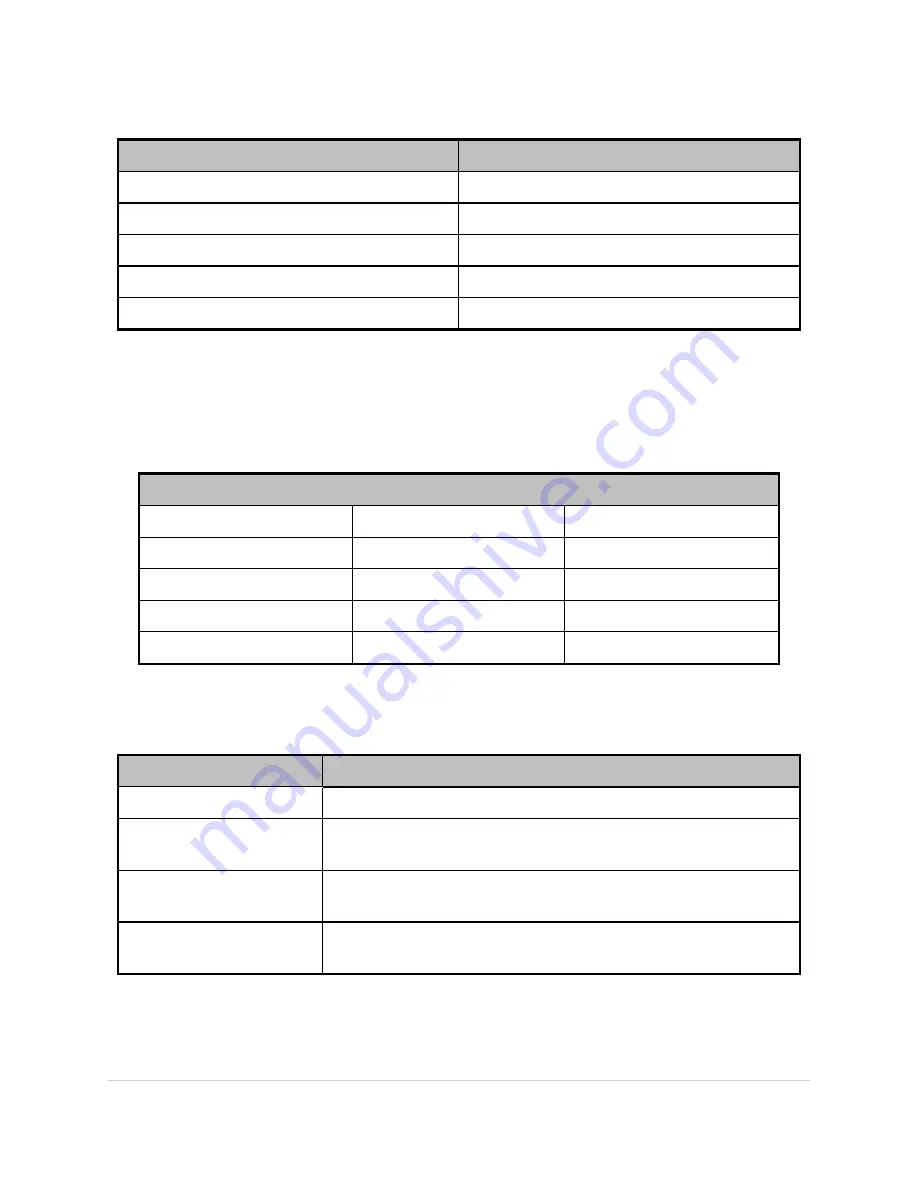 Steris InnoWave Pro Operator'S Manual Download Page 175