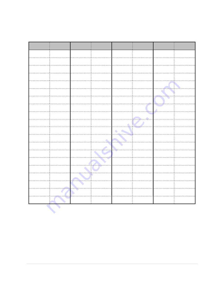 Steris InnoWave Pro Operator'S Manual Download Page 195