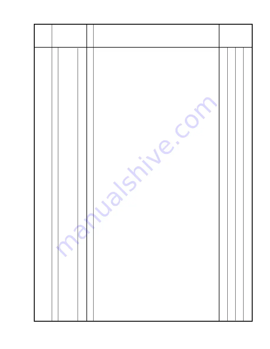 Steris SYSTEM 1E Maintenance Manual Download Page 136