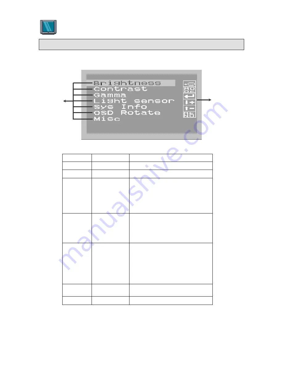 Steris VividImage MON-STE20MC-5MP Operation Manual Download Page 15