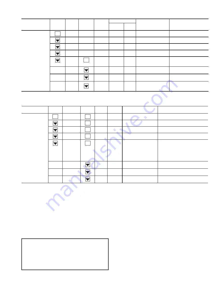 Sterlco AquaSnap 30RA010 Operation And Service Manual Download Page 43