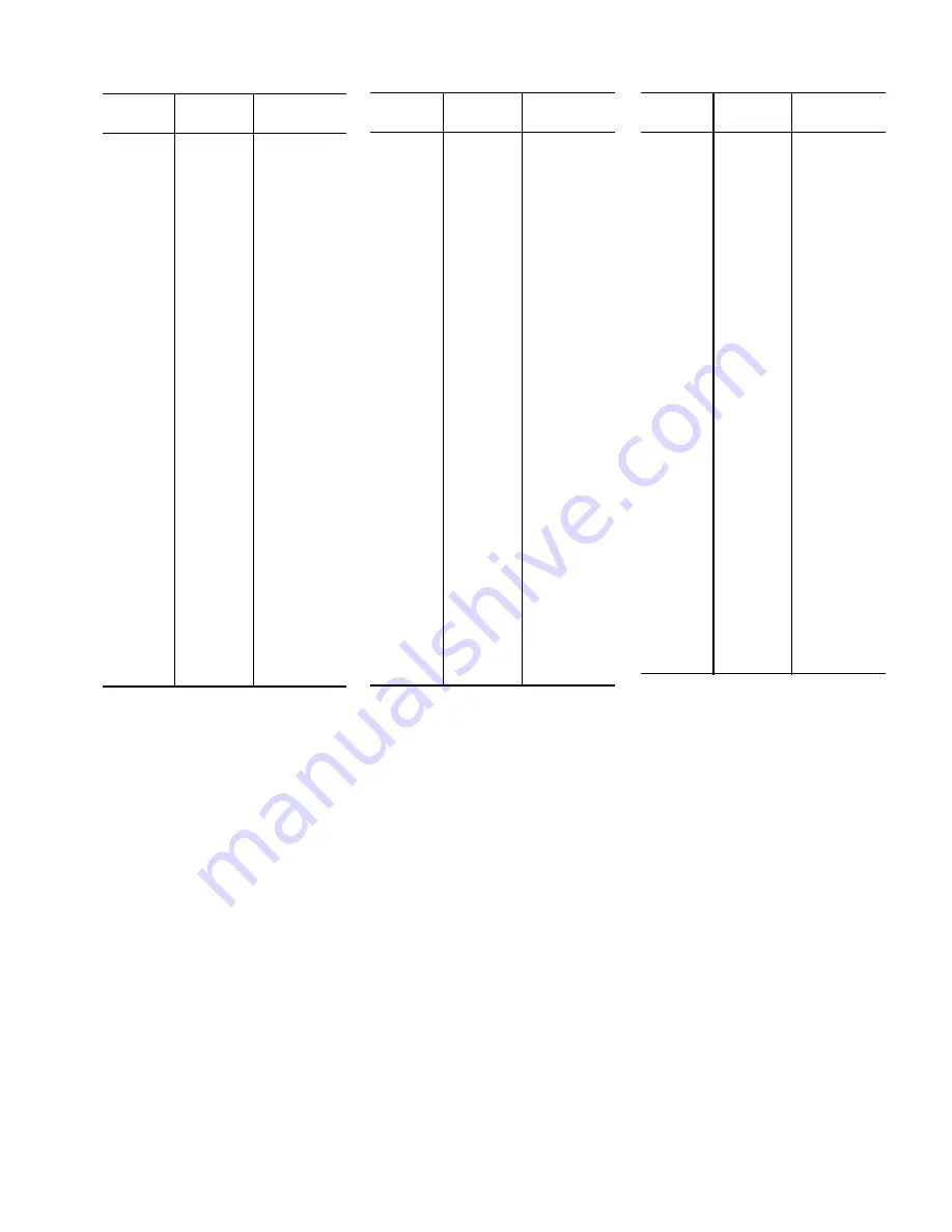 Sterlco AquaSnap 30RA010 Operation And Service Manual Download Page 65