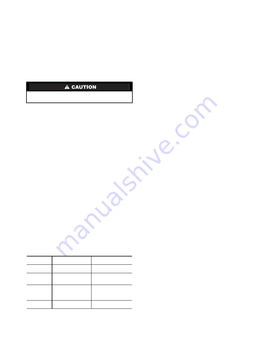 Sterlco AquaSnap 30RA010 Operation And Service Manual Download Page 73