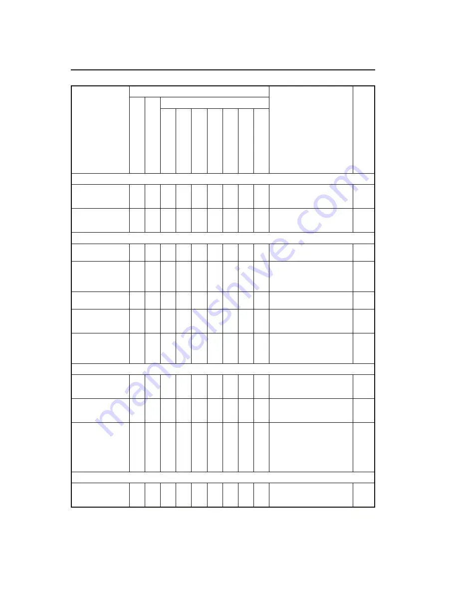 Sterling 360 Driver'S And Maintenance Manual Download Page 207