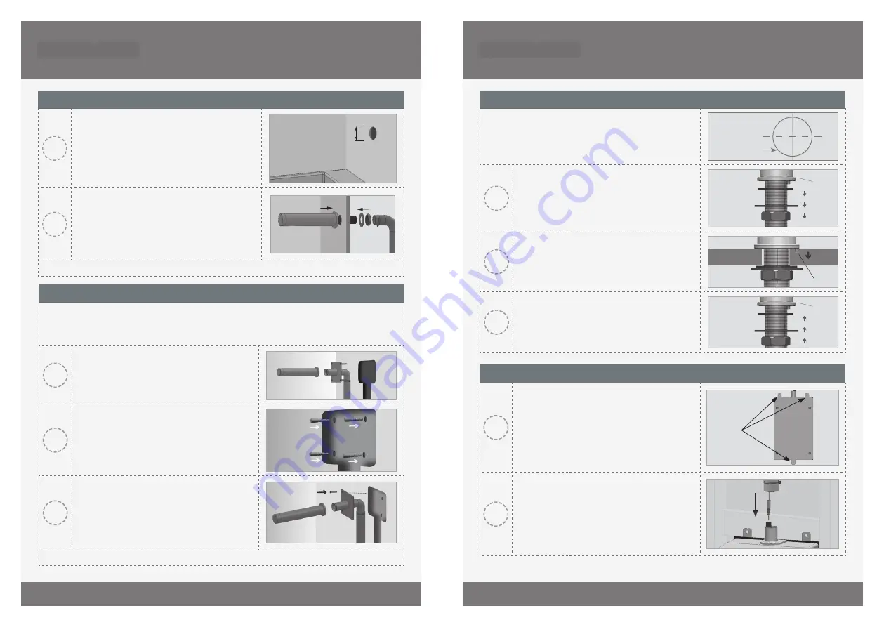 Stern Engineering EVER Installation And Maintenance Manual Download Page 7