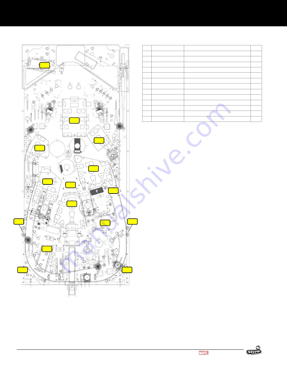 Stern Pinball GUARDIANS OF THE GALAXY LE Service And Operation Manual Download Page 40