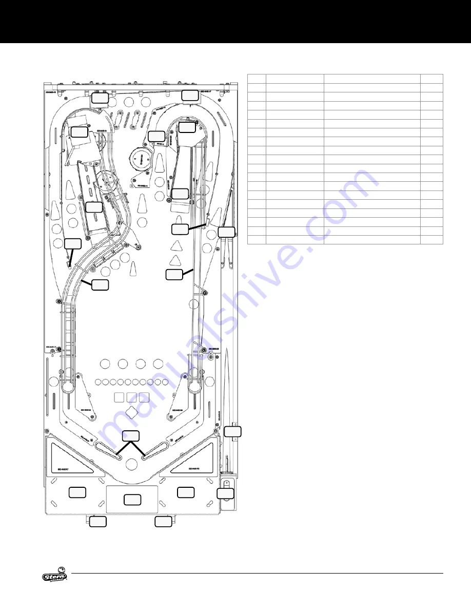 Stern Pinball Heavy Metal Service And Operation Manual Download Page 33