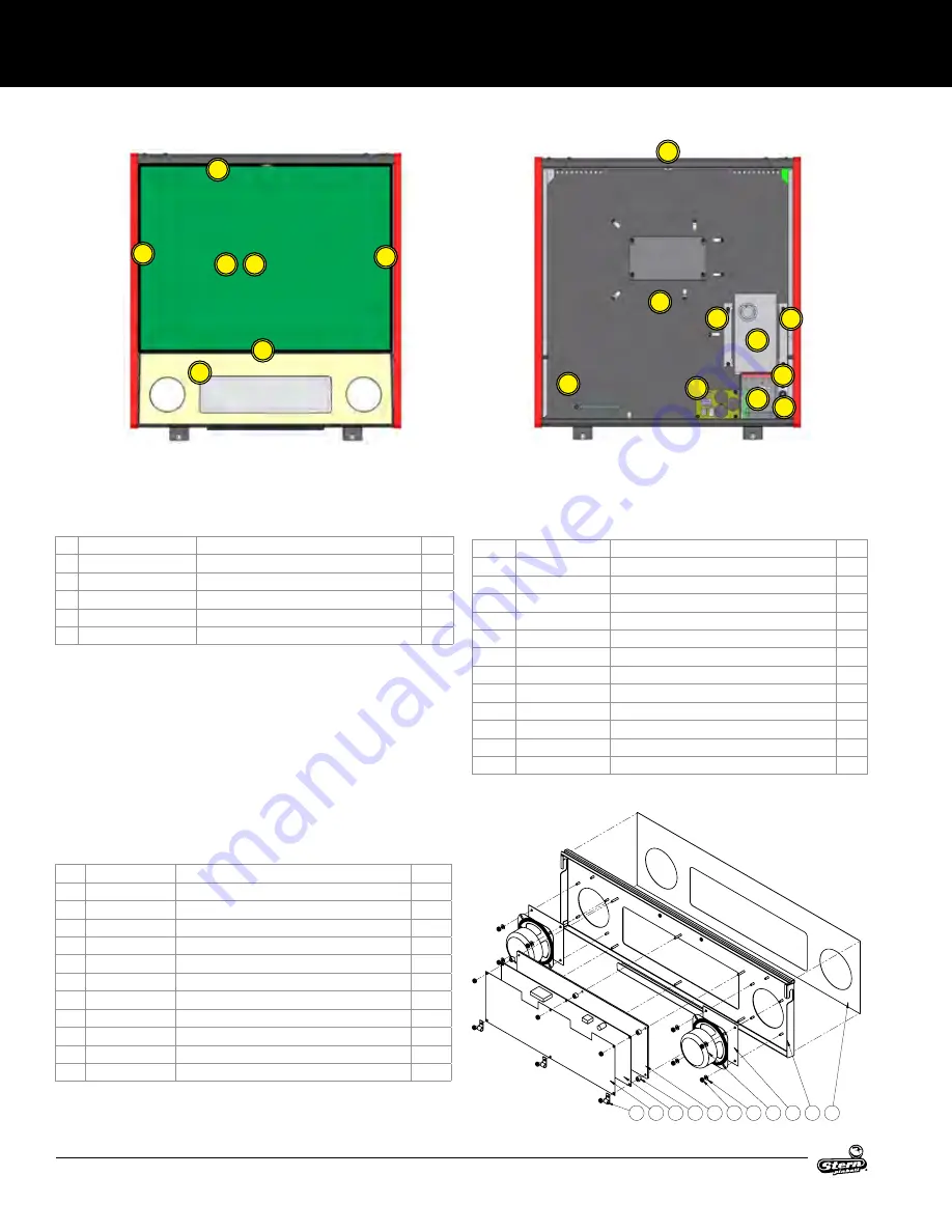 Stern Pinball KISS PREMIUM Service And Operation Manual Download Page 34