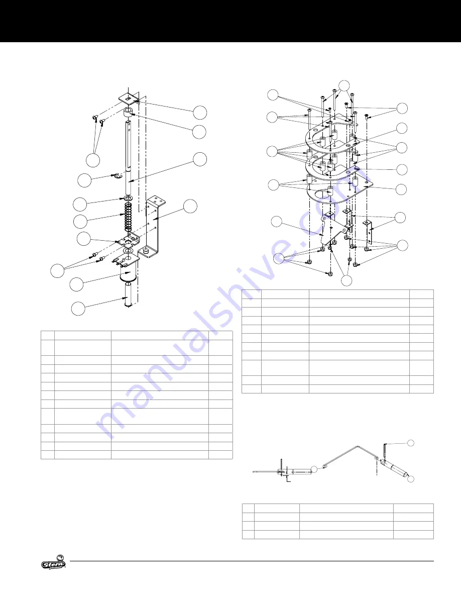 Stern Pinball KISS PREMIUM Service And Operation Manual Download Page 49