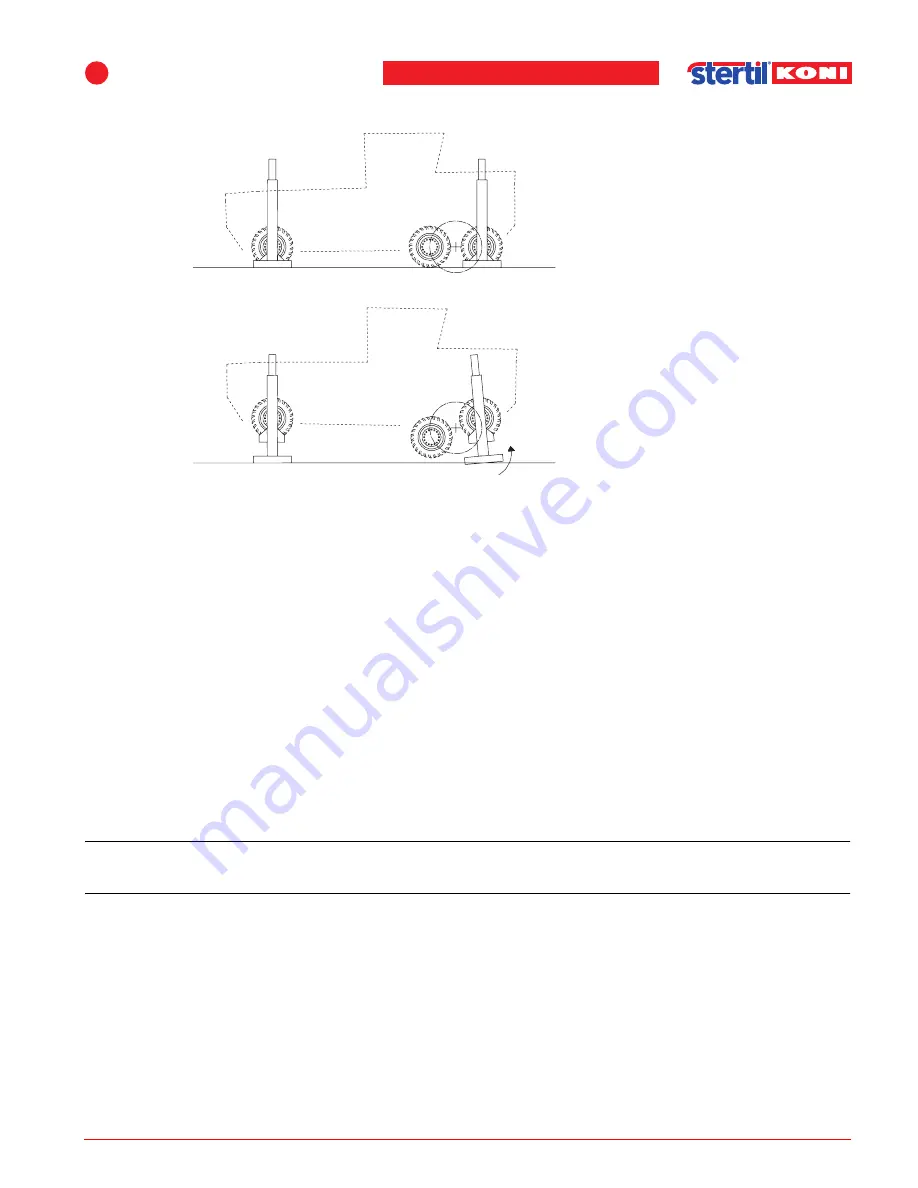 stertil-KONI ST 1082-FS Installation, Operation And Maintanance Instructions Download Page 31