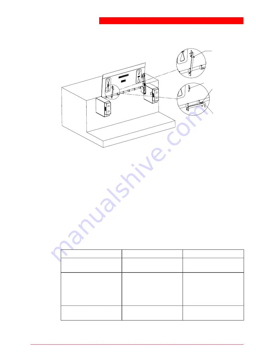 stertil DOCK products ED Operation Manual Download Page 33