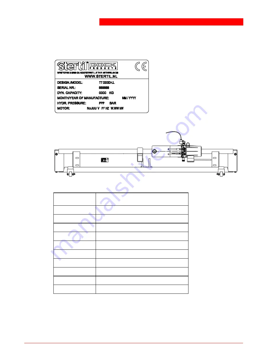 stertil SF  2522 Operation Manual Download Page 65