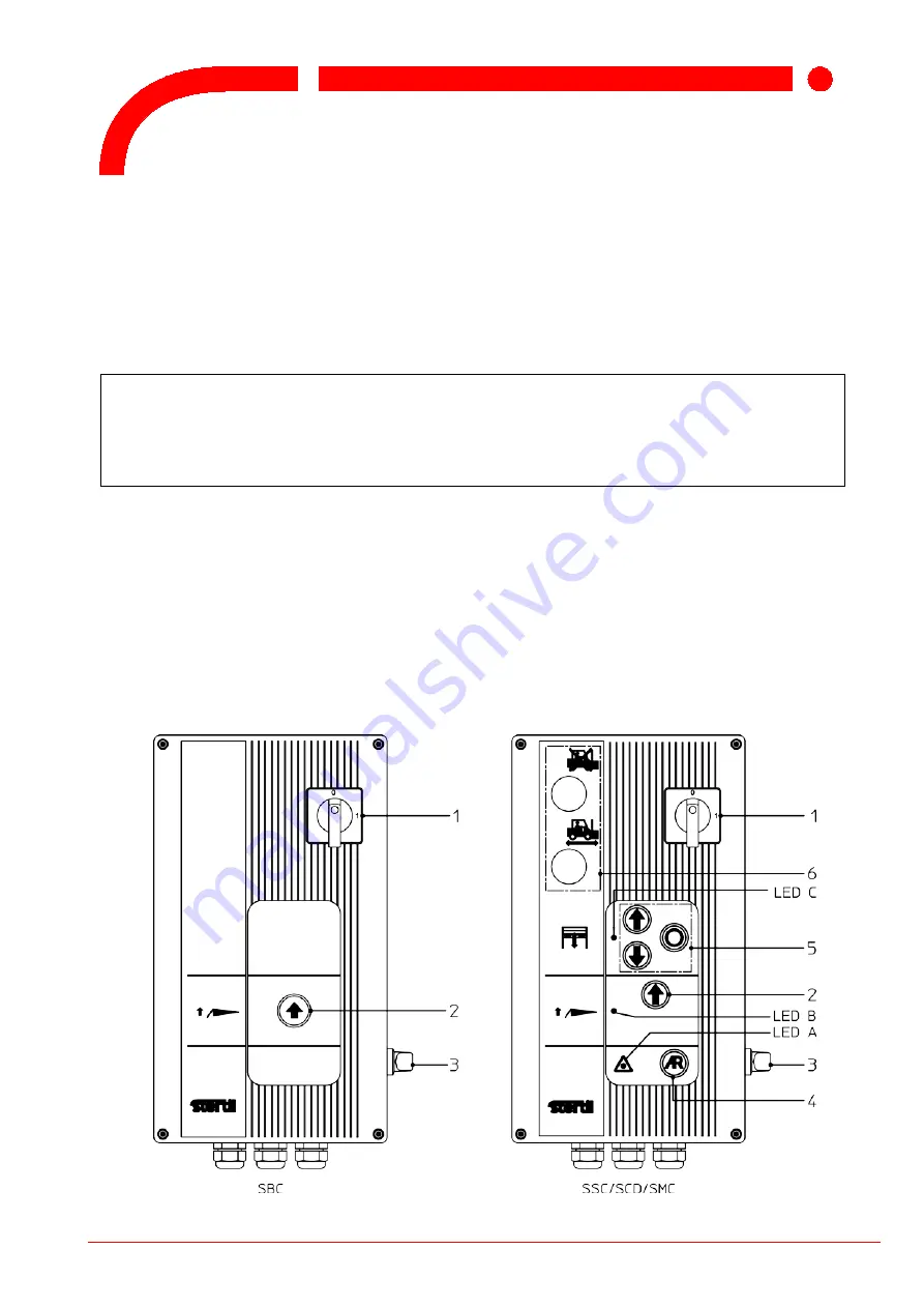 stertil SF  2522 Operation Manual Download Page 68