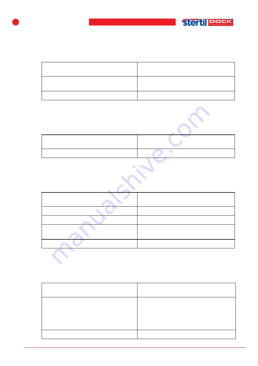 stertil SF  2522 Operation Manual Download Page 175