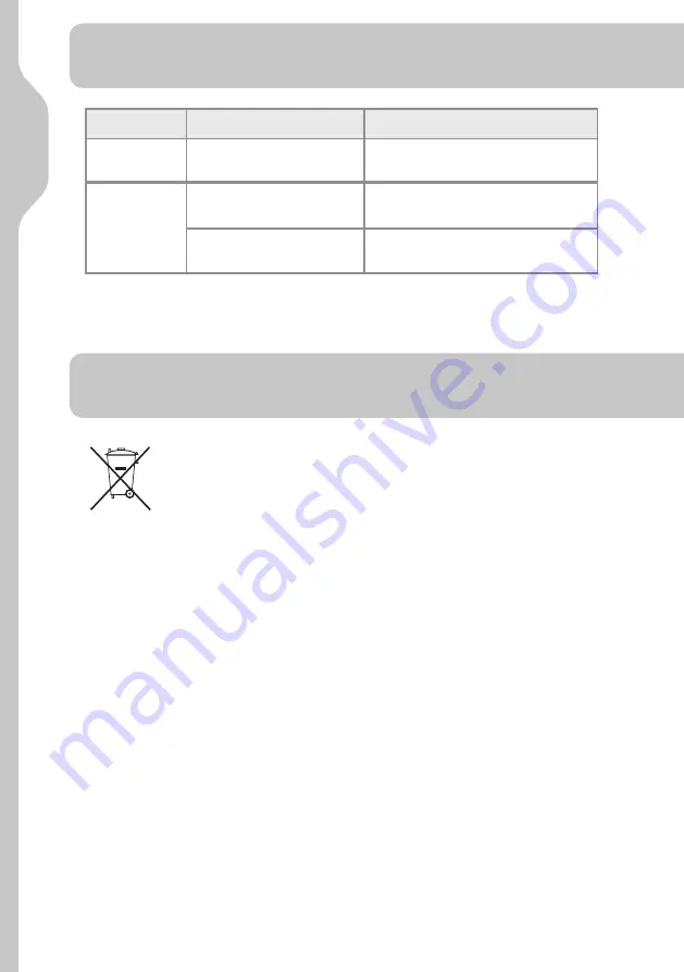 STERWINS 3276000338871 Legal And Safety Instructions Download Page 56