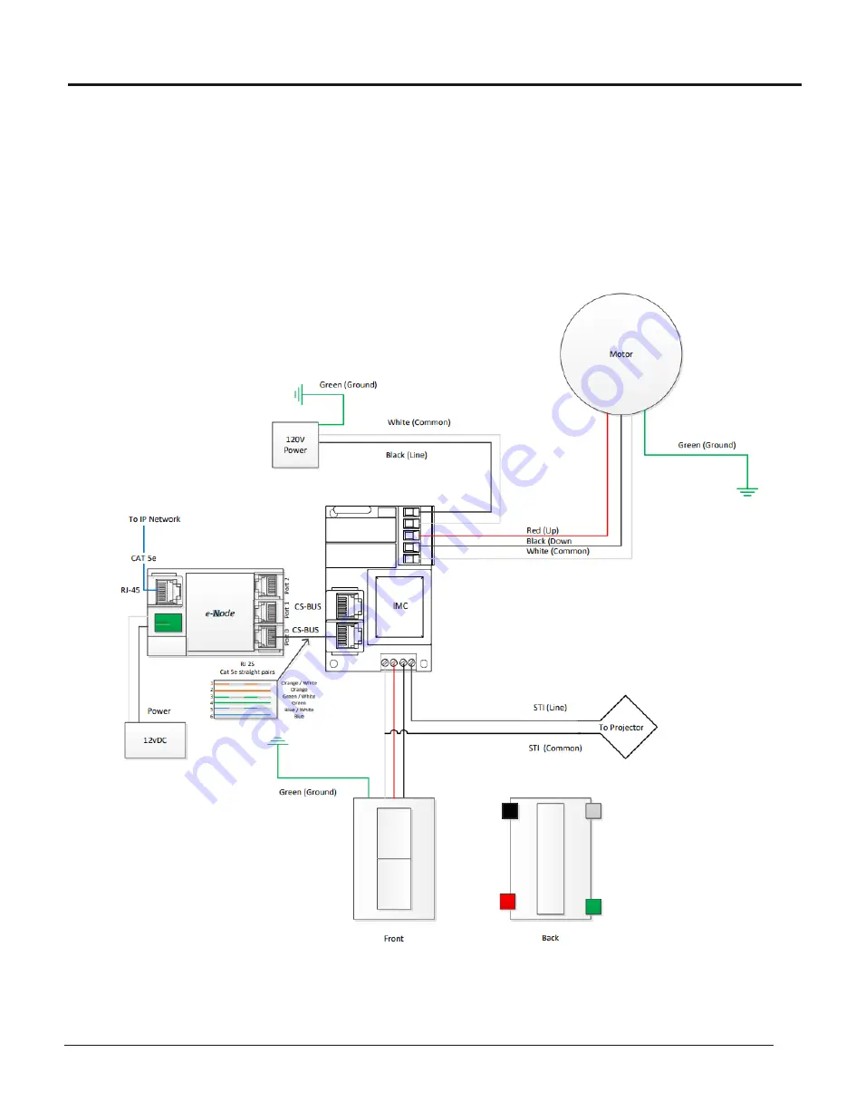 Stewart Filmscreen Visionary Owner'S Manual Download Page 13