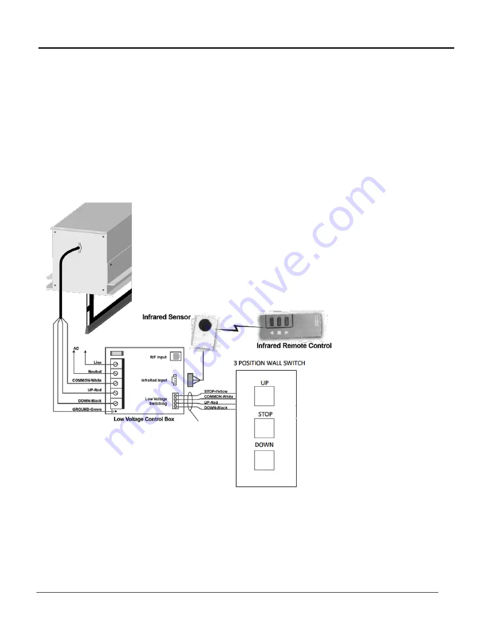 Stewart Filmscreen Visionary Owner'S Manual Download Page 16