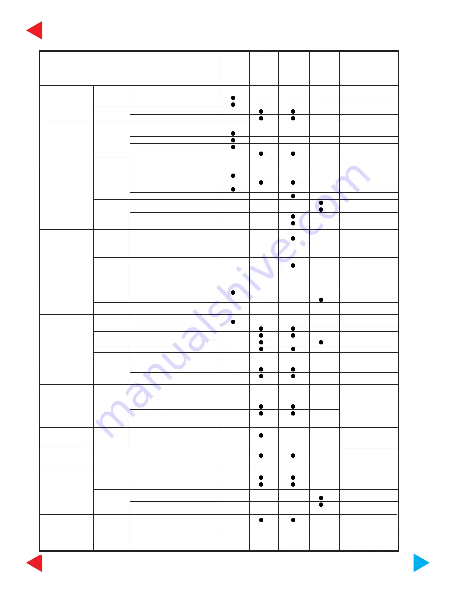 STEYR 4 CYLINDER Service Manual Download Page 32