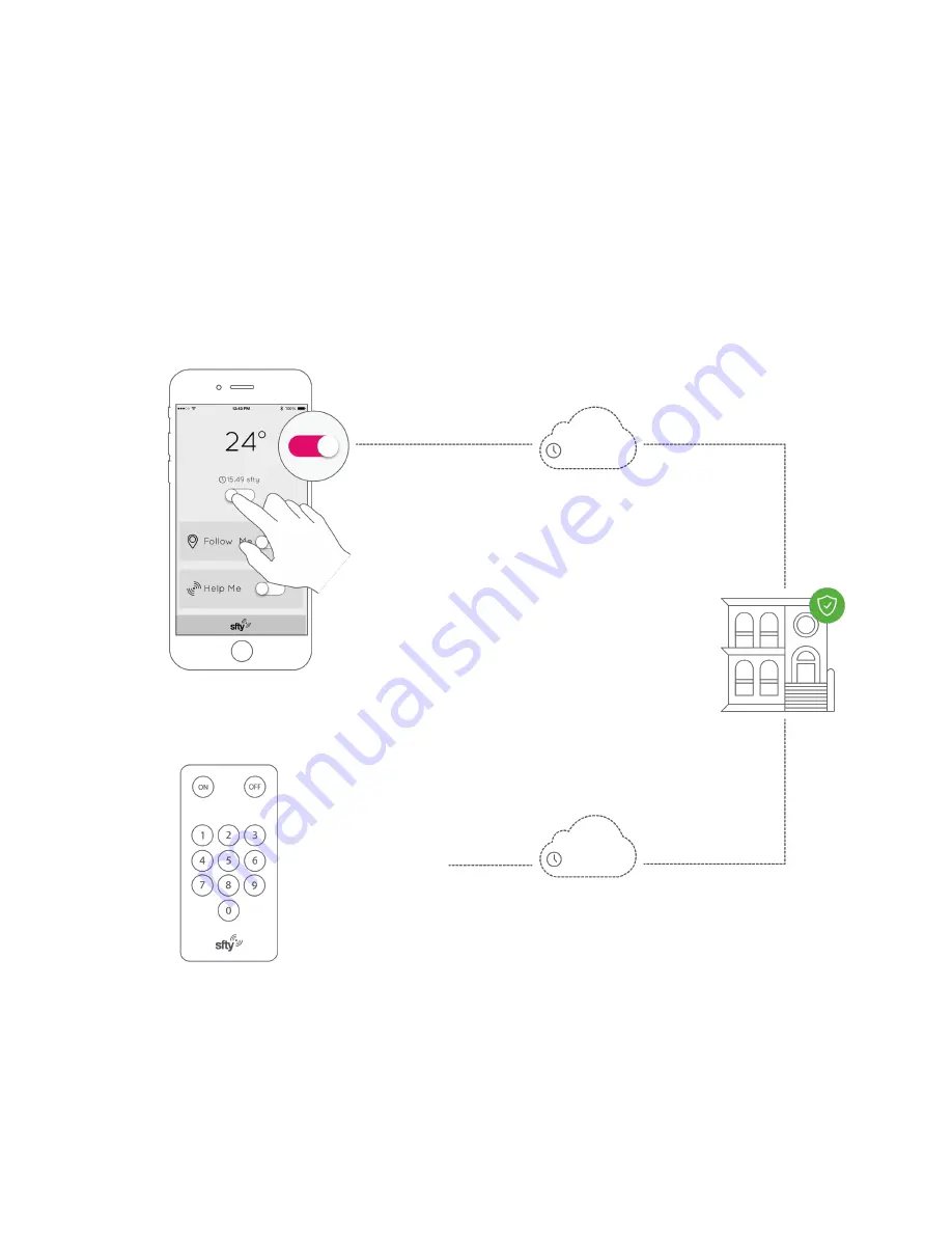 Stfy Sense User Manual Download Page 11