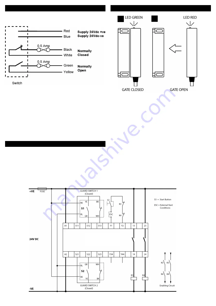 STI MF Series Operating Instructions Download Page 3