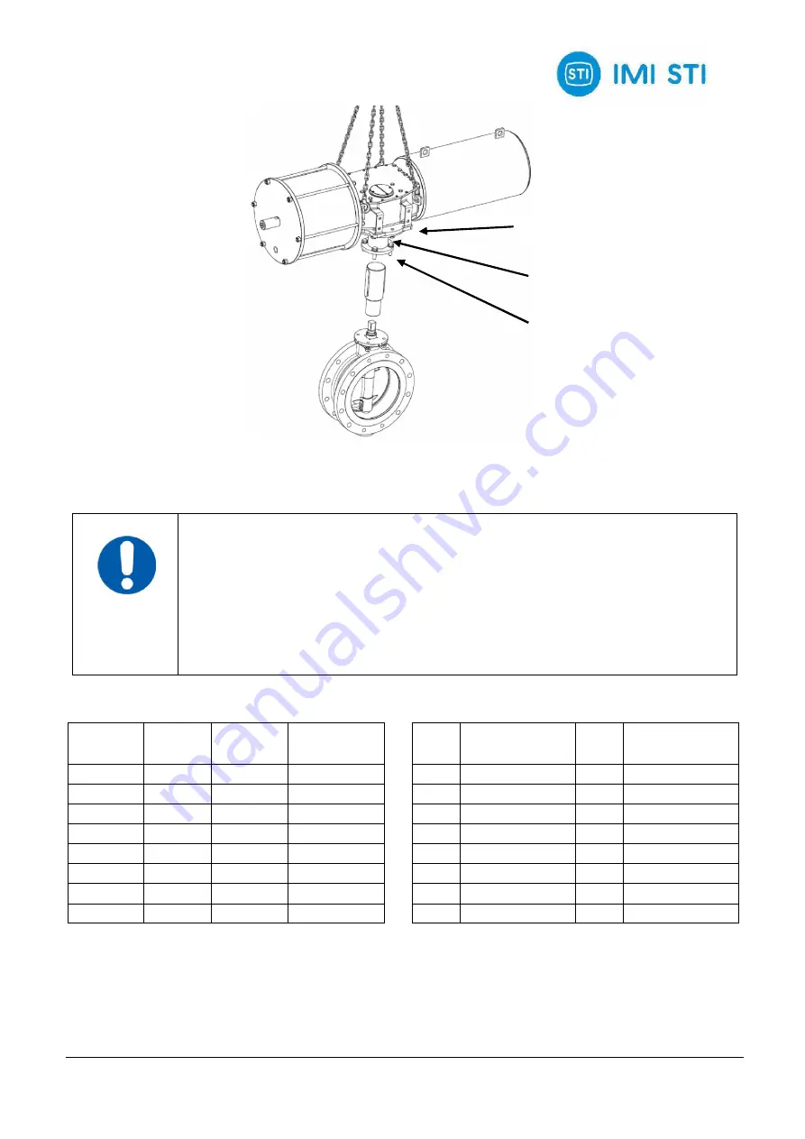 STI RTQ Series Instruction Manual Download Page 15