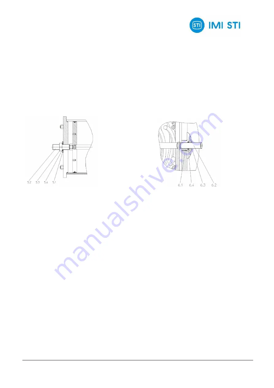 STI RTQ Series Instruction Manual Download Page 20