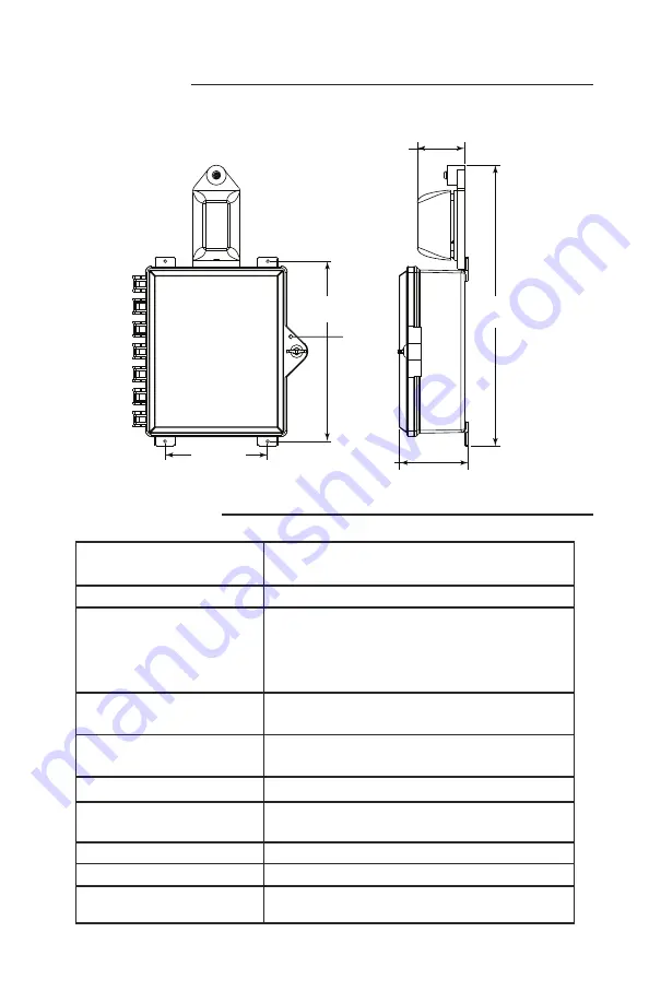 STI STI-7524 Instruction Manual Download Page 3