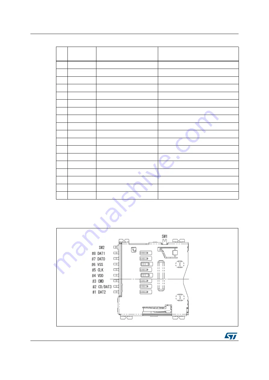 STI STM32091C-EVAL User Manual Download Page 32