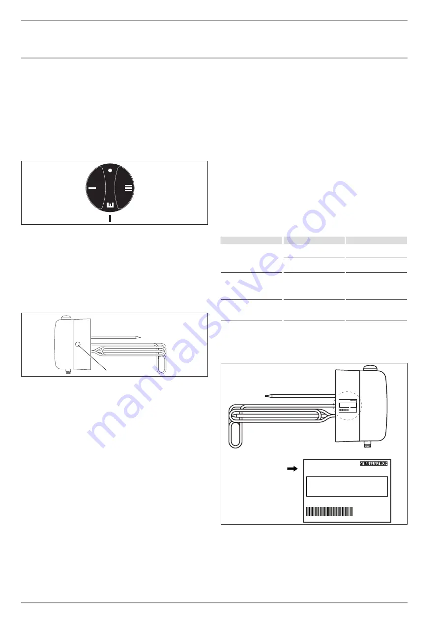 STIEBEL ELTRON FCR 21/120 Скачать руководство пользователя страница 46