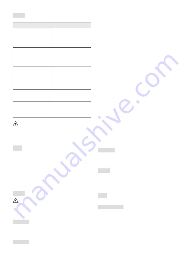 Stiga 283221008/ST1 Operator'S Manual Download Page 58