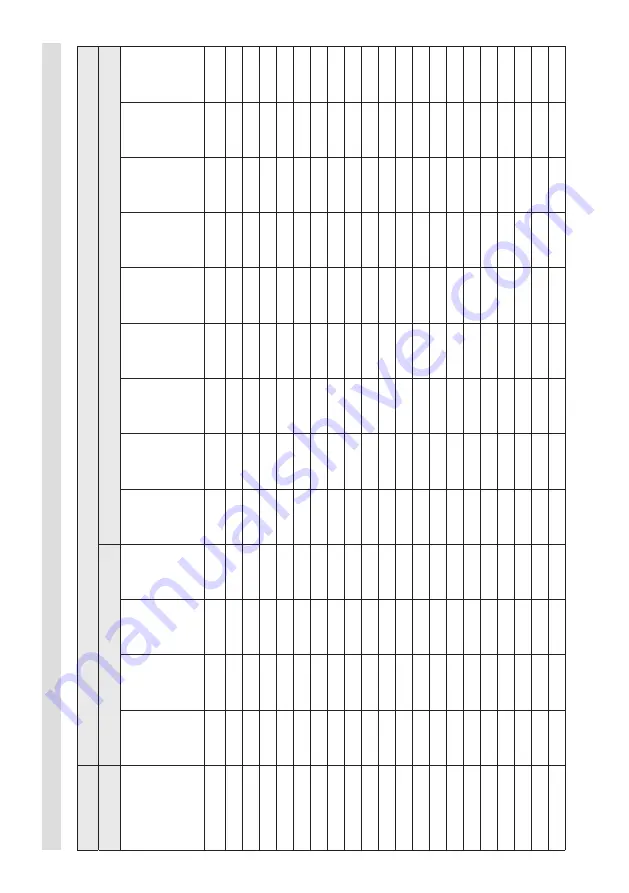 Stiga 283221008/ST1 Operator'S Manual Download Page 143