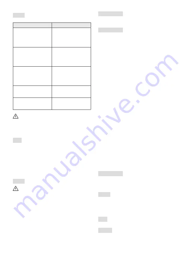 Stiga 283221008/ST1 Operator'S Manual Download Page 453