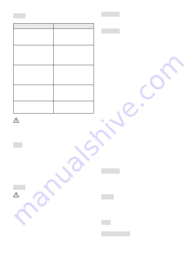 Stiga 283221008/ST1 Operator'S Manual Download Page 553