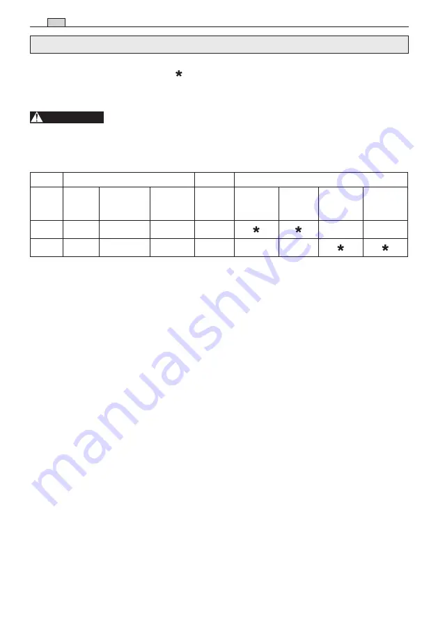 Stiga A 180 E Operator'S Manual Download Page 188