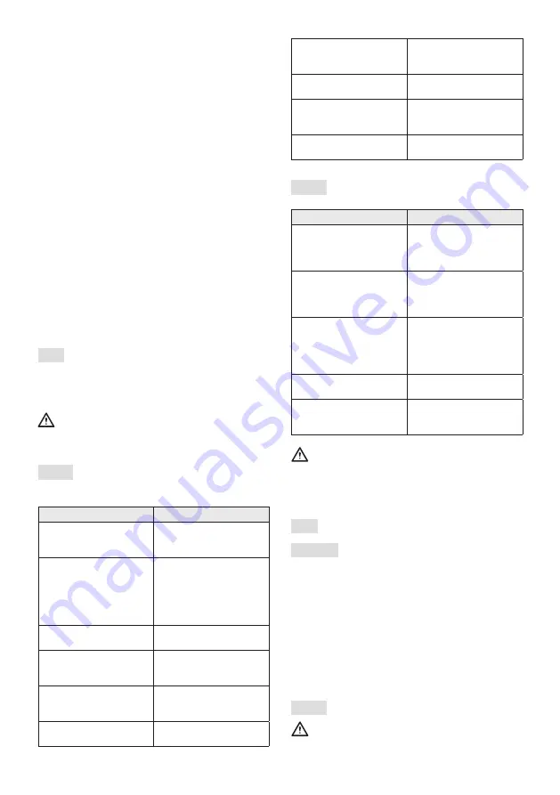 Stiga B 26 D Operator'S Manual Download Page 74