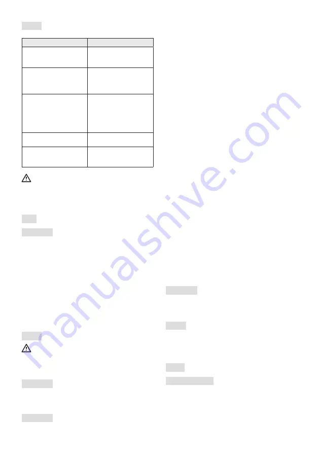 Stiga B 26 D Operator'S Manual Download Page 283