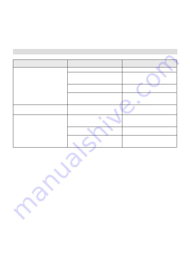 Stiga BC 48 Li Operator'S Manual Download Page 129