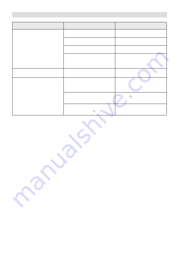 Stiga BC 48 Li Operator'S Manual Download Page 273