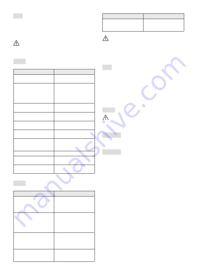 Stiga BC 536 Series Operator'S Manual Download Page 520