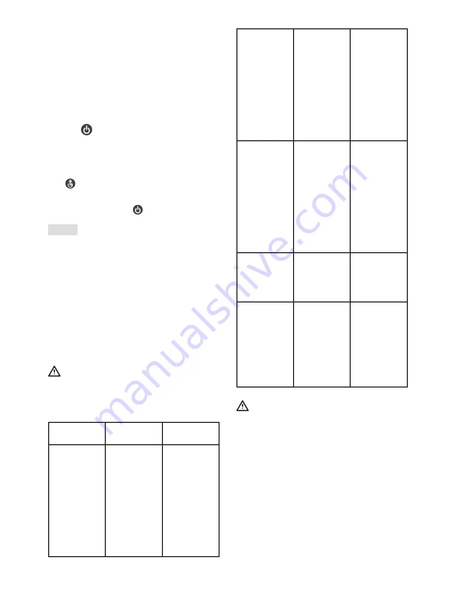 Stiga BLV 48 Li Operator'S Manual Download Page 16