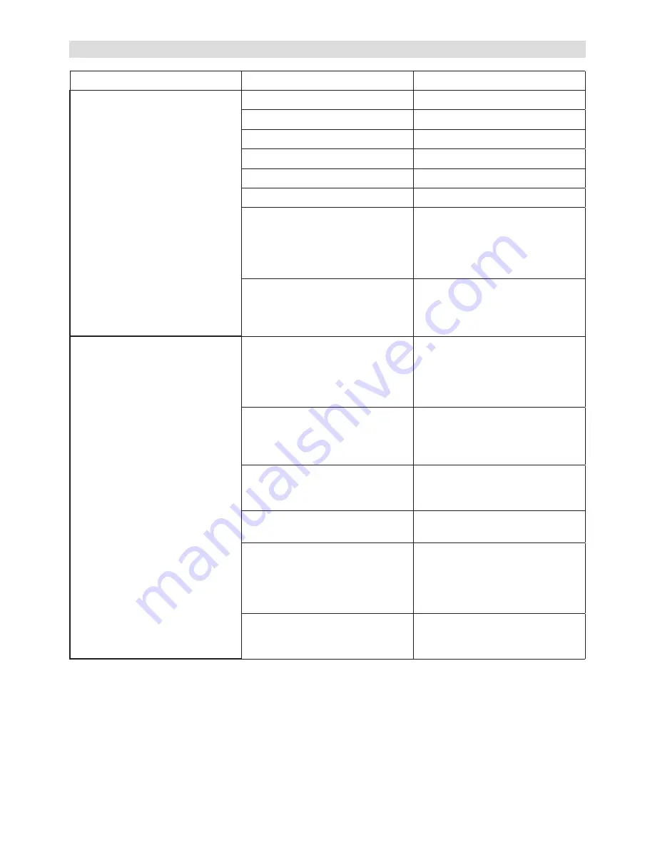 Stiga BLV 48 Li Operator'S Manual Download Page 19