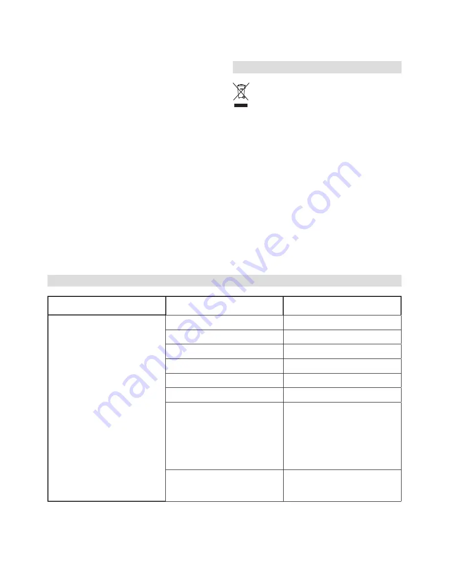 Stiga BLV 48 Li Operator'S Manual Download Page 29