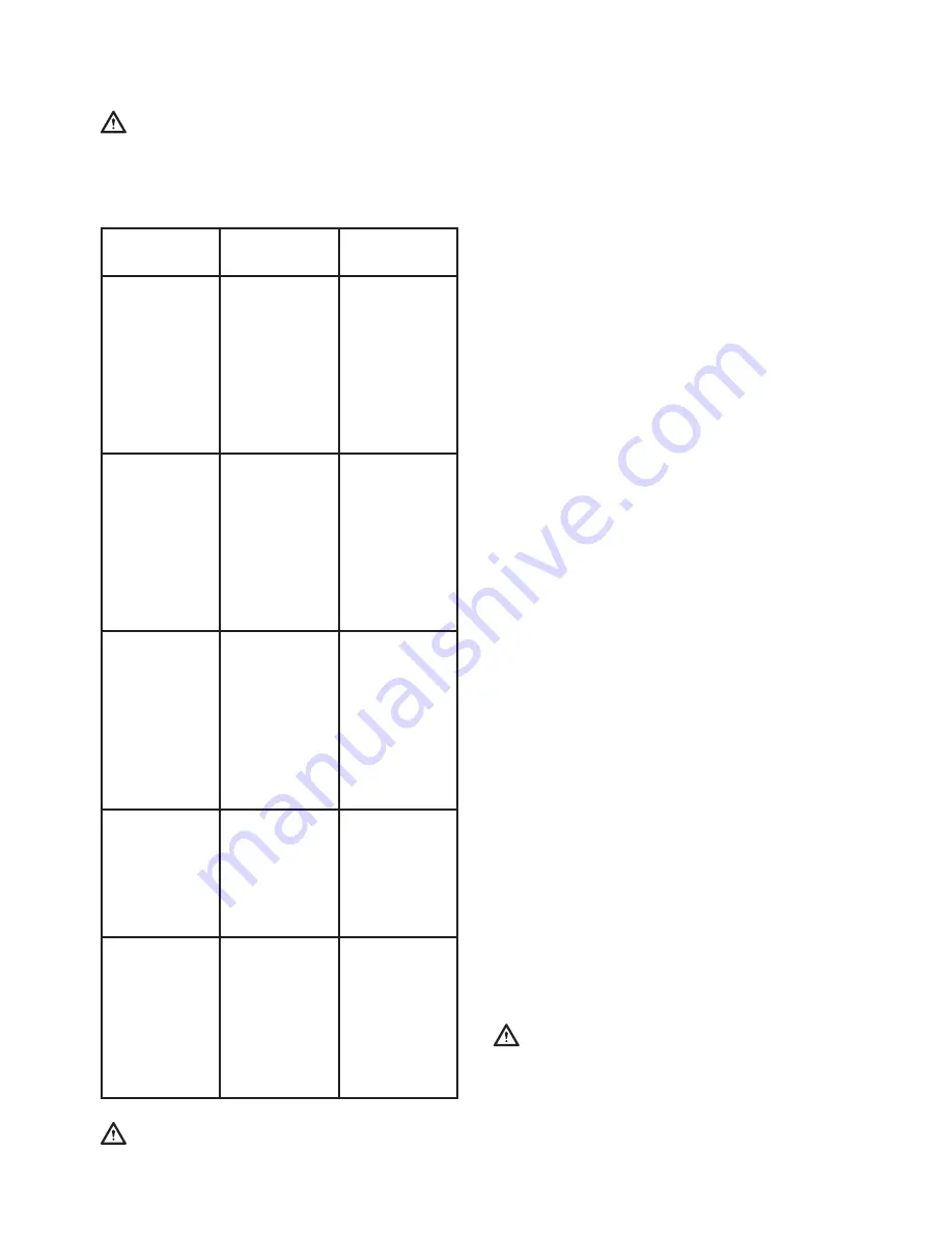 Stiga BLV 48 Li Operator'S Manual Download Page 36