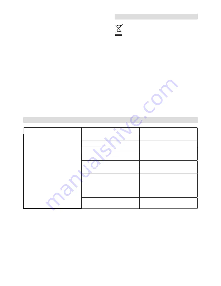 Stiga BLV 48 Li Operator'S Manual Download Page 38