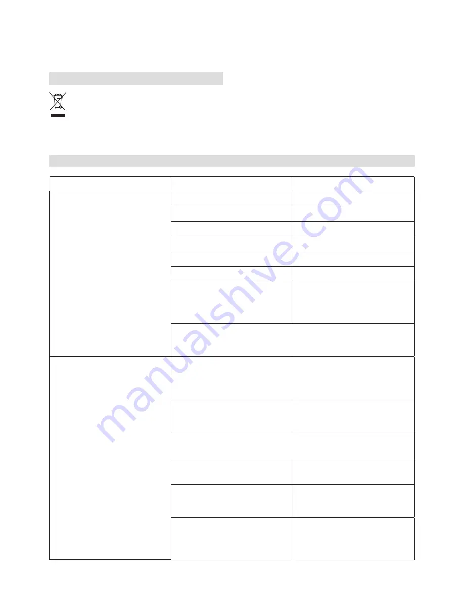 Stiga BLV 48 Li Operator'S Manual Download Page 48