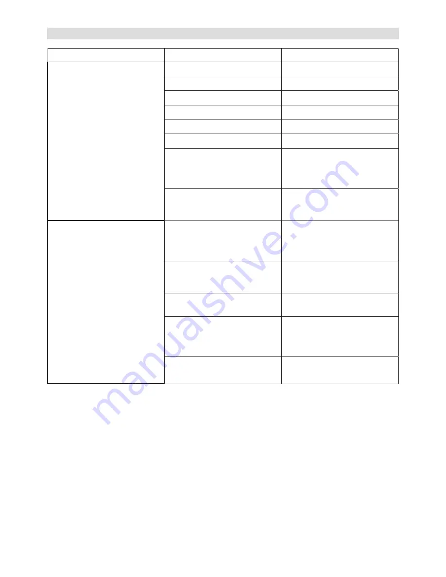 Stiga BLV 48 Li Operator'S Manual Download Page 84